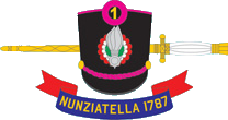 Nunziatella1787